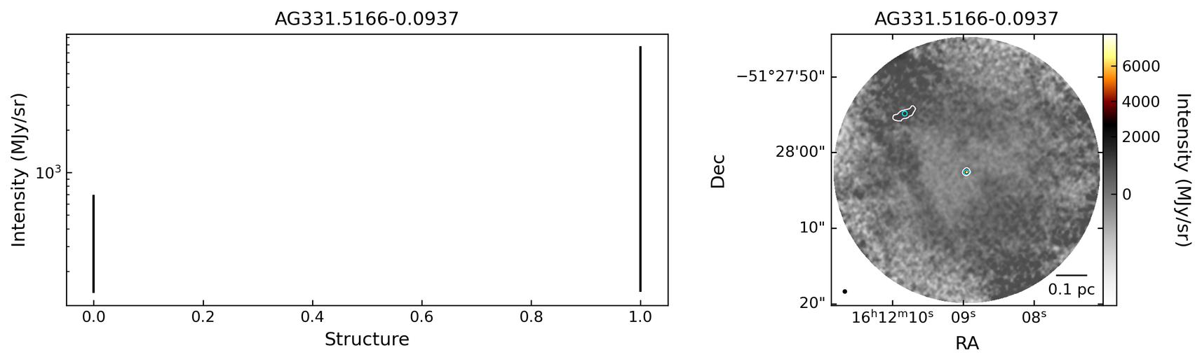 G331.5180-00.0947A_AG331.5166-0.0937